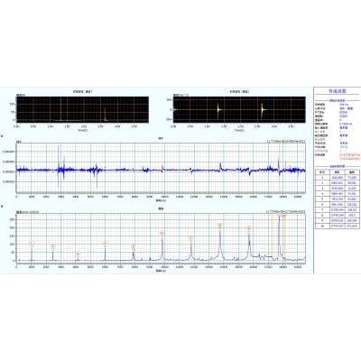 ZT-NFT 產線固有頻率檢測系統